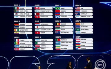 Vb-2026 - Újonccal is azonos csoportba került a címvédő argentin csapat